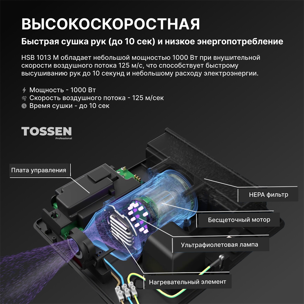 Сушилка для рук с бесщеточным двигателем - TOSSEN HSB 1013 M купить по  низкой цене (оптом и в розницу). Сушилка для рук с бесщеточным двигателем -  TOSSEN HSB 1013 M отзывы, доставка